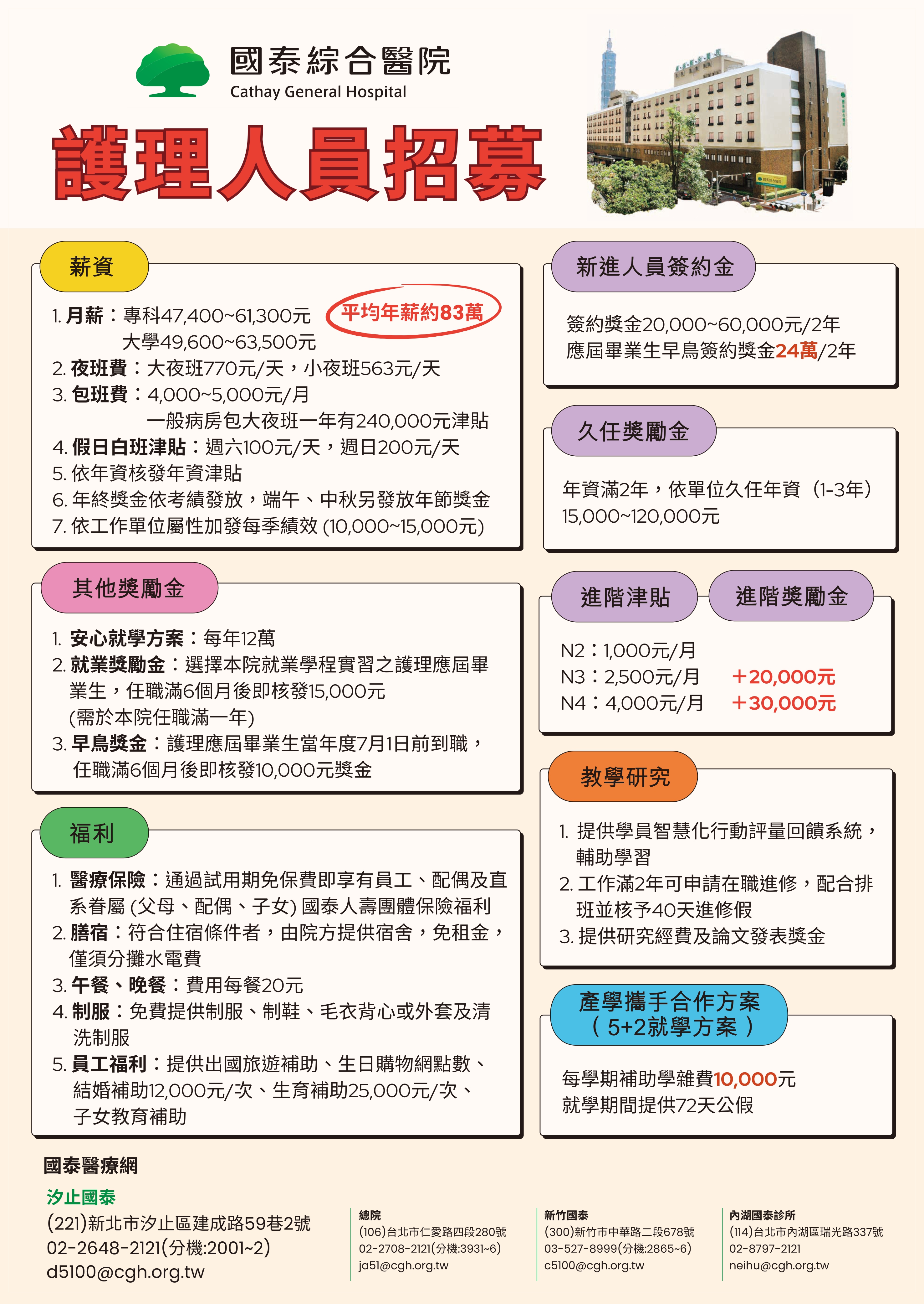 国泰医院护理人员招募