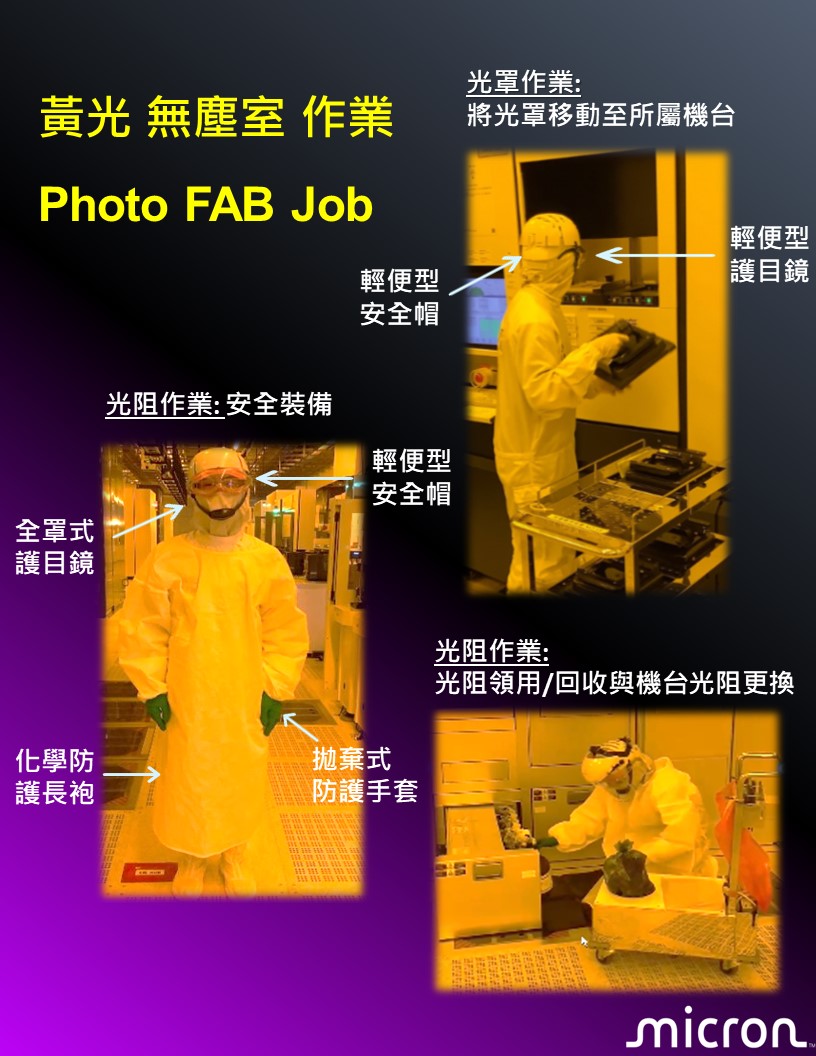 投影片2